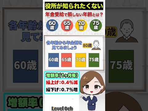 【老後】「60歳、65歳、70歳、75歳」何歳から年金を受給するのが一番お得になるか？ #shorts