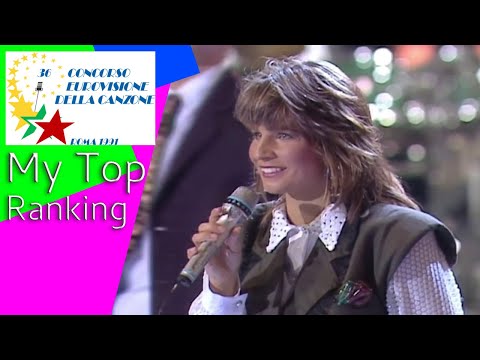 Eurovision Song Contest 1991 My Top Ranking of 22 Songs