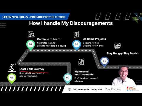 HANDLING DISCOURAGEMENTS AS A DEV - LEARN SERIES