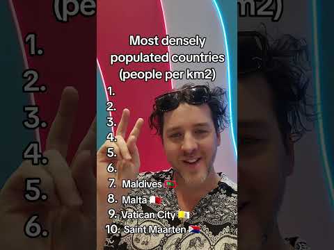 The world's most crowded countries!