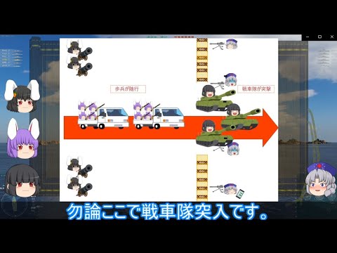 【ゆっくり解説】陣形に関する一考察（歩兵と戦車篇）