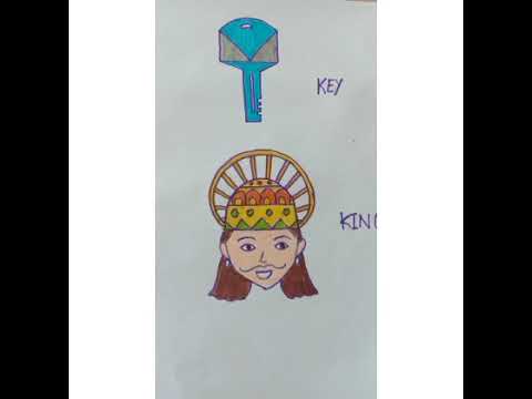 |Alphabet K drawing| #drawingwithalphabets