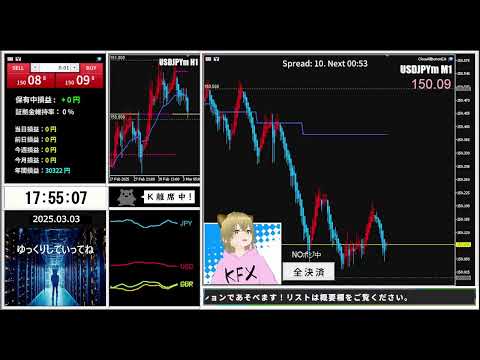 K.FXライブ配信- Forex Live Trading（ドル円/USDJPY-注目経済指標）ライブ配信準備中！3月から100万円チャレンジ開始！