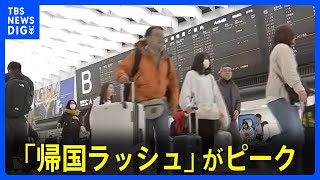 年末年始を海外で過ごした人たちの帰国もピーク迎える　4日と5日でそれぞれ約9万人が帰国見通し｜TBS NEWS DIG