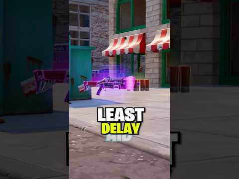 What Shotty Has The LEAST Delay?