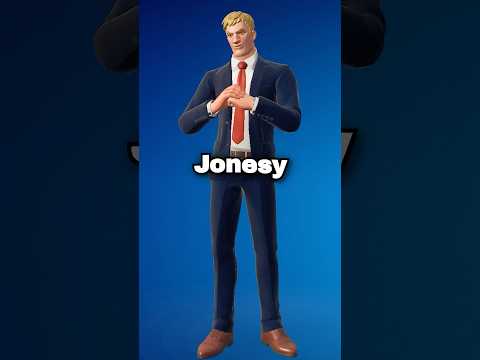 Fortnite’s Most Used Skin…