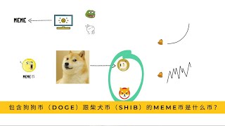 包含狗狗币（DOGE）跟柴犬币（SHIB）的MEME币是什么币？