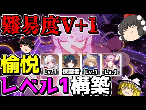 Conquer the Swarm Disaster with Lv.1 characters【Honkai: Star Rail】