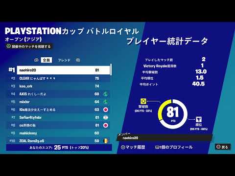 大会にでます！　現在チャンピオン #あおけんゲーム実況　#フォートナイト #fortnite