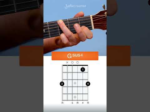 How to Play Gsus4 on Guitar #Shorts