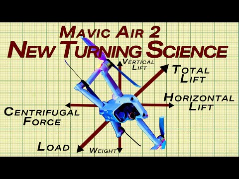 A New Turning Science DJI Mavic Air 2 - Major Change From The Past!