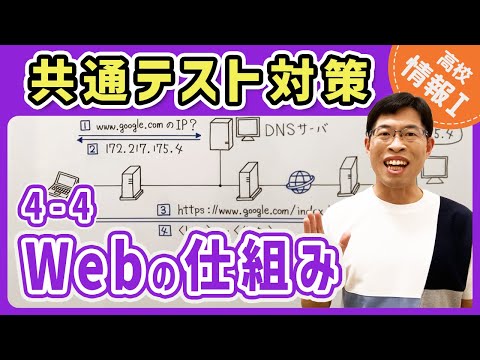 【情報I演習】4-4 Webの仕組み｜情報1共通テスト対策講座