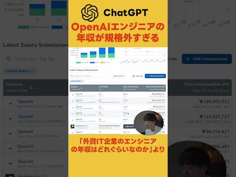 OpenAIの年収が規格外すぎる