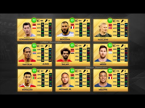 DLS 23 All Players Ratings (ft. Haaland, Messi, Ronaldo, Mbappe, Lewandowski, etc)