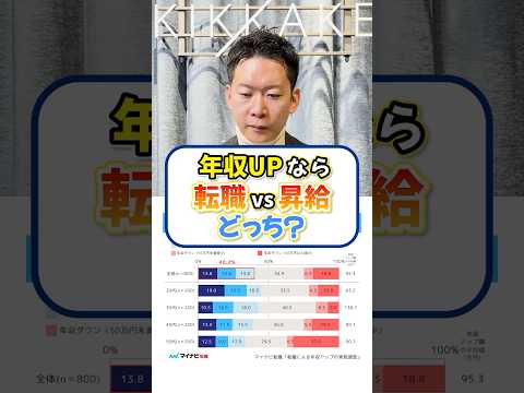 転職vs昇給！年収UPならどっち？#なんでもエンジニア転職 #モロー