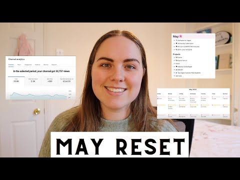 May 2022 Monthly Reset - Monthly Reflection, Planning and Goal Setting as a PhD Student