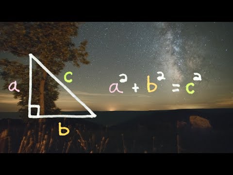 How to Science [Part 2: Our Universe = Math?]