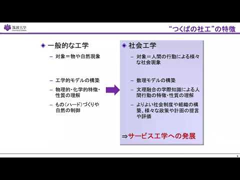 筑波大学2022春の進学説明会（社会工学類）