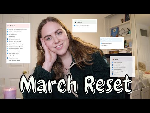 March 2024 Monthly Reset - February Recap and Monthly Goal Setting