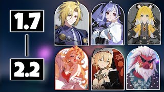 UPDATED 1.7 TO 2.2 BANNER LINEUP! Big Daddy, Virtual Idols and Lucia  - Zenless Zone Zero