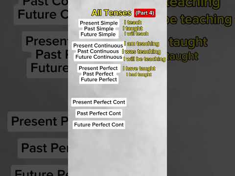 Grammar Lesson All Tenses Part 2