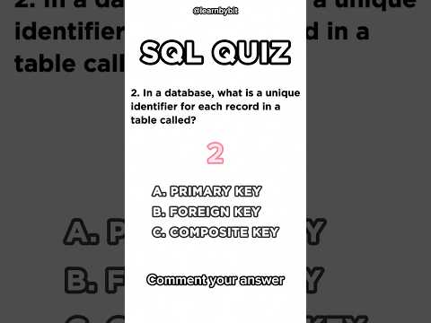 SQL Test Quiz SQL Multiple Choice Question #sql #database