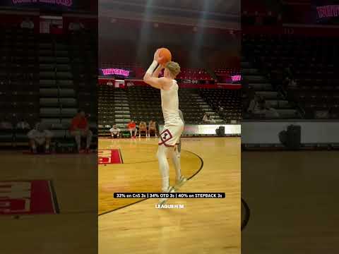 Kasparas Jakucionis Shooting Mechanics