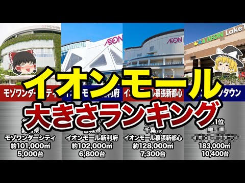 【日本の地理】イオンモールの大きさランキング！2025年最新版【ゆっくり解説】