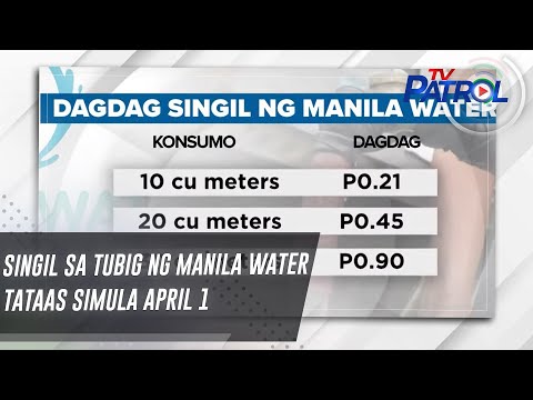 Singil sa tubig ng Manila Water tataas simula April 1 | TV Patrol