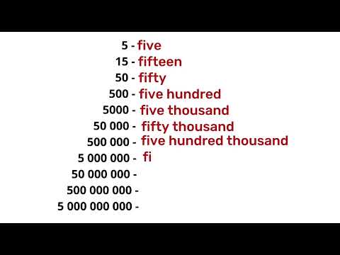 Numbers in English #numbersinenglish