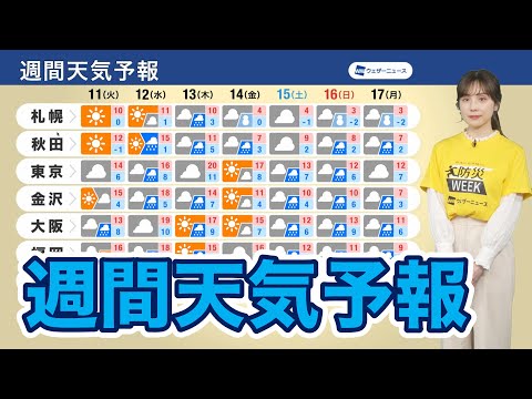 【週間天気予報】太平洋沿岸を中心に曇りや雨の日が多い一週間