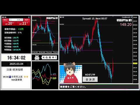 K.FXライブ配信- Forex Live Trading（ドル円/USDJPY-注目経済指標）3月から100万円チャレンジ開始！