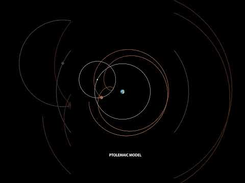 The Ptolemaic Model