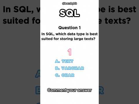 SQL Test Quiz SQL Multiple Choice Question #sql #interviewprepration