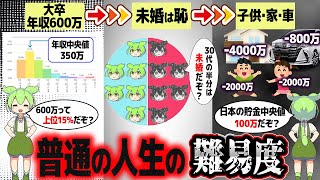 普通の人生の難易度高すぎ問題【ずんだもん解説】