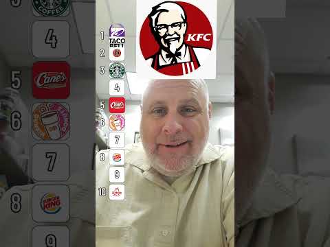 Blind ranking fast food places in 60 seconds