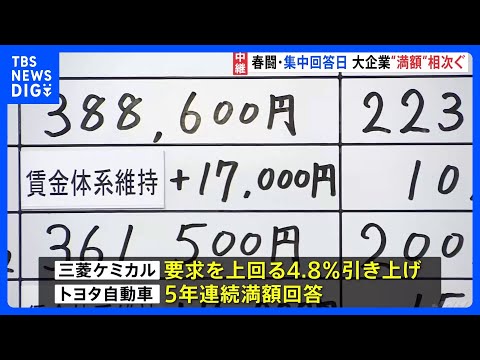 春闘の集中回答日で大企業から「満額」相次ぐ　焦点は中小との「賃上げ格差」｜TBS NEWS DIG