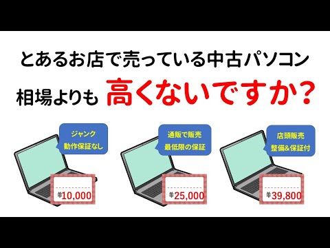 【回答に困る質問】他店で販売している中古パソコン、高くないですか？