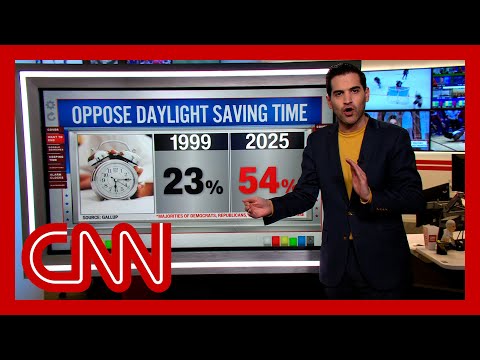 Enten on poll showing how Americans feel about daylight saving time