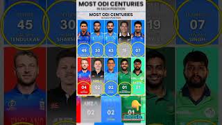 Most century #cricketlover#cricket #cricketfact#ipl #crickethighlights