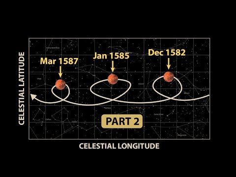 How the Bizarre Path of Mars Reshaped Astronomy [Kepler's Laws Part 2]