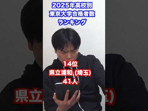 2025年高校別東京大学合格者ランキング #shorts