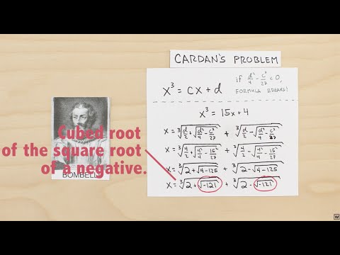 Imaginary Numbers Are Real [Part 3: Cardan's Problem]