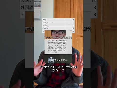 DM閲覧動画