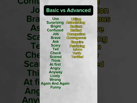 Basic vs Advanced #englishgrammar #englishquizchannel #grammarbasic