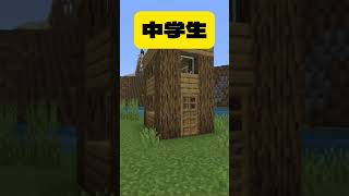 建築家を目指してマイクラやった結果…【家を作る！】【マイクラ】