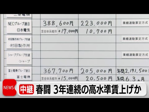 春闘　集中回答日　3年連続の高額賃上げになるか