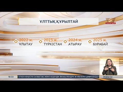 Қ. Тоқаев Бурабайдағы Ұлттық құрылтайға қатысады