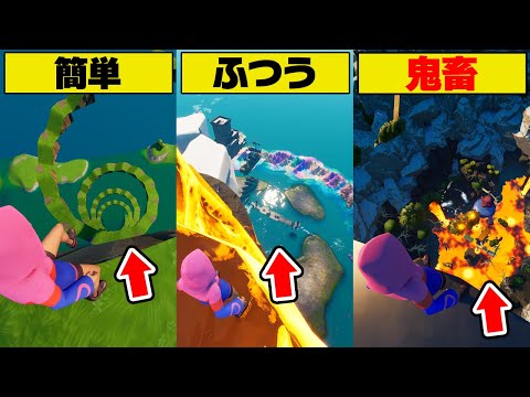 死んだら最初から？レベル別Only Up 選手権！【フォートナイト】