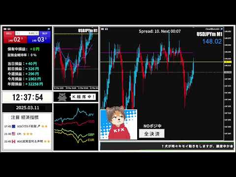 K.FXライブ配信-03/12前半（ドル円/USDJPY-注目経済指標）3月から100万円チャレンジ開始！